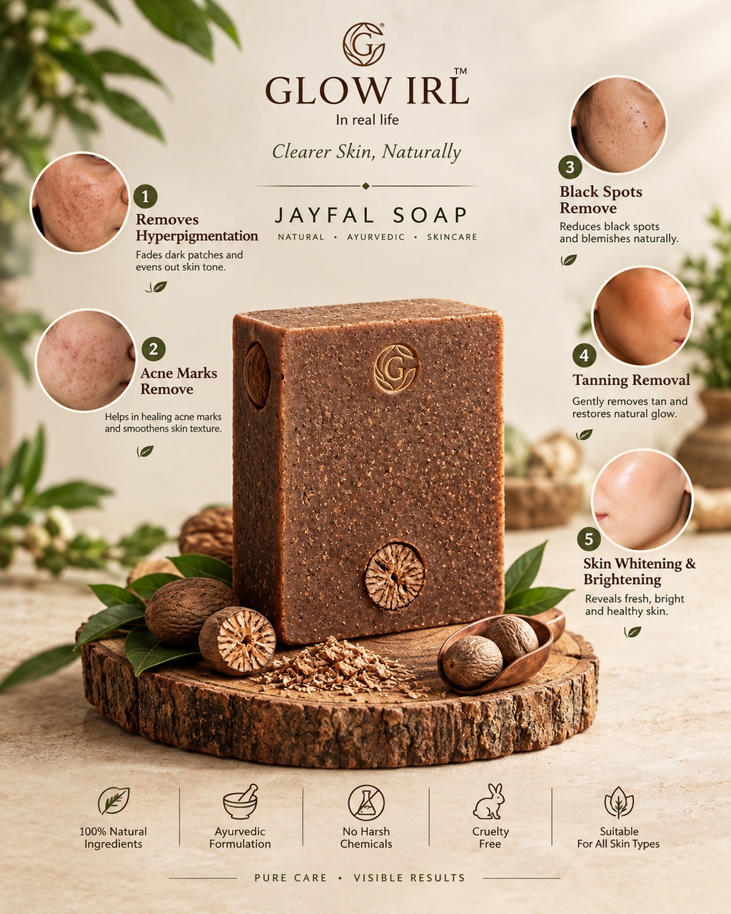 GLOW IRL™ Anti-Pigmentation Complete Kit
