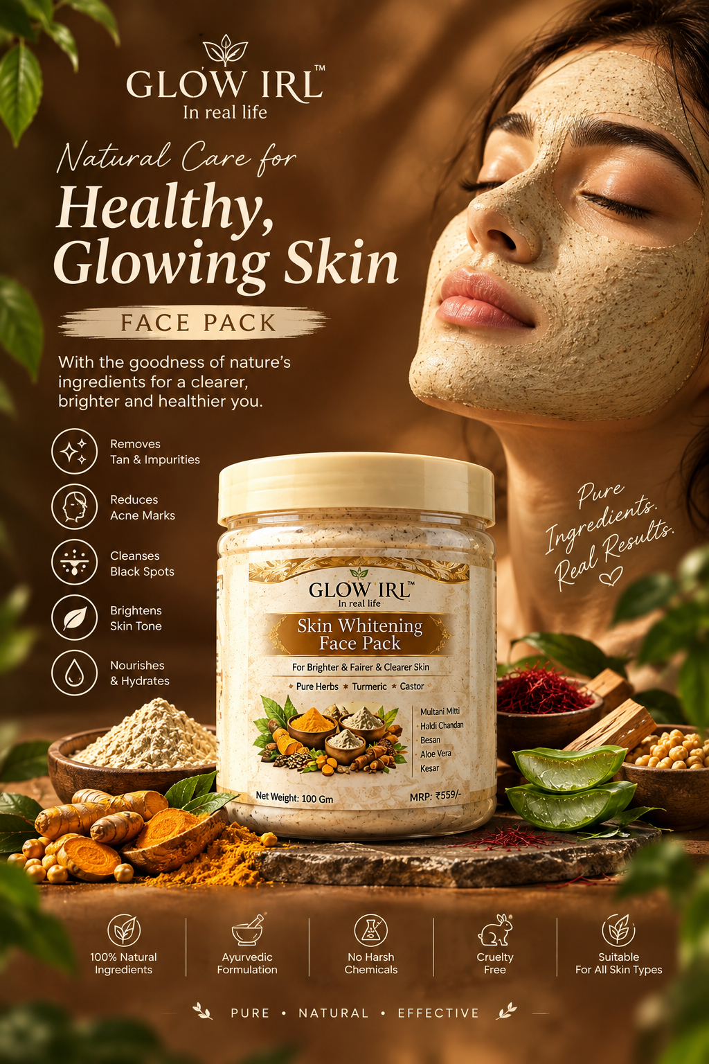 Glowirl Acne Treatment Kit